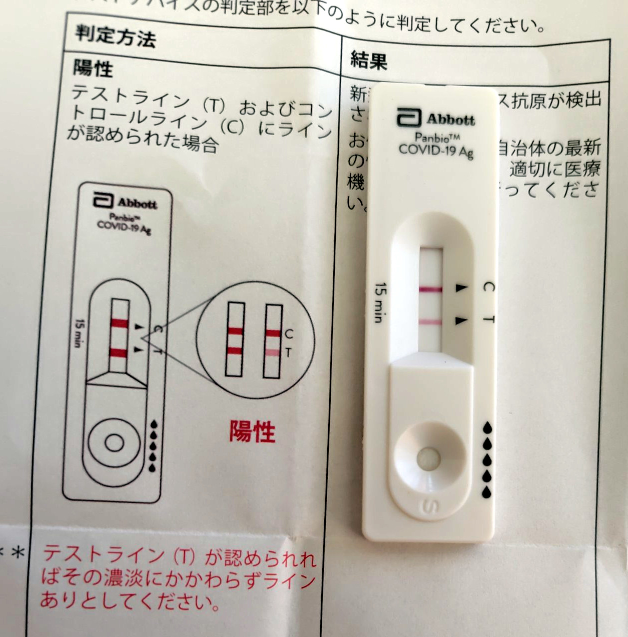 Test positive for COVID-19